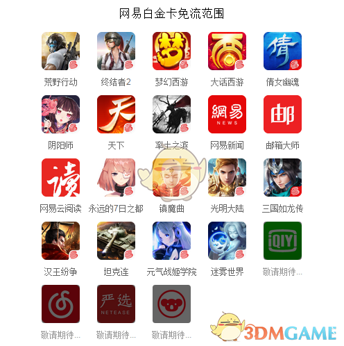 《网易白金卡》办理地址及套餐服务介绍
