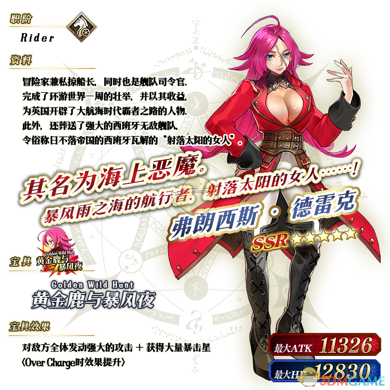 《FGO》FateEXTELLA发售纪念活动介绍