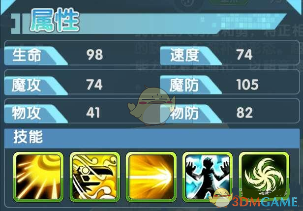《究极进化》比多兽详解