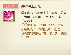 《大话西游》手游大闹天宫搭配详解