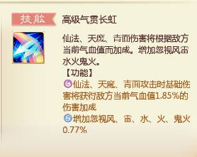 《大话西游》手游大闹天宫搭配详解