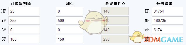 《大话西游》手游金刚仙培养技巧心得