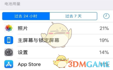 《iPhone》iOS11.2.1耗电情况评测