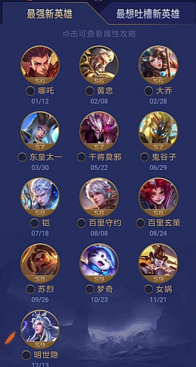 《王者荣耀》2017年度新英雄票选活动攻略