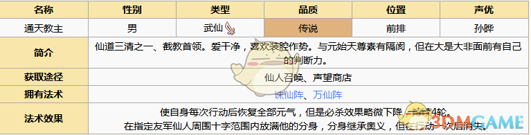 《元气封神》通天教主图鉴介绍