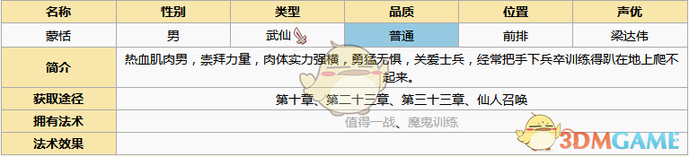 《元气封神》蒙恬图鉴介绍