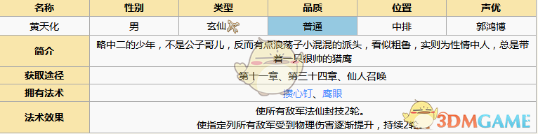 《元气封神》黄天化图鉴介绍