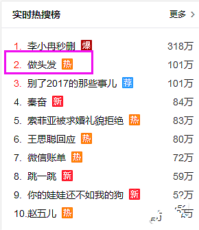 《新浪微博》做头发是什么梗 正在做头发梗来源