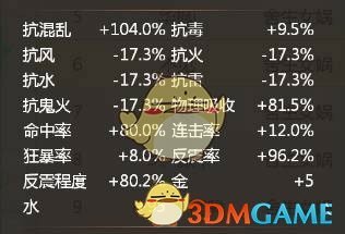 《大话西游手游》反震宝宝使用攻略