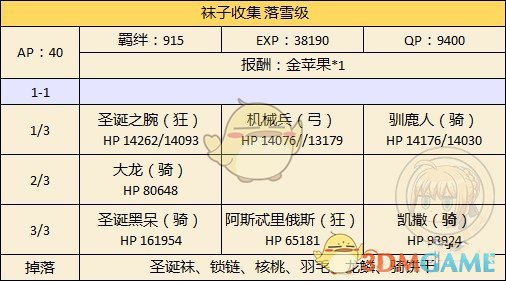 《FGO》圣诞二期鹅毛大雪级怎么刷 鹅毛大雪级速刷攻略