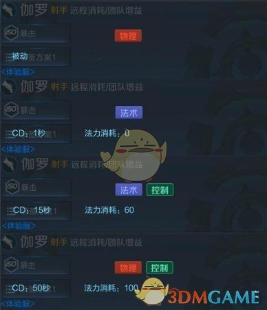《王者荣耀》S12赛季新英雄大全