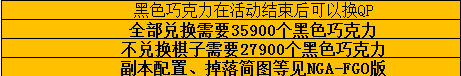 《命运冠位指定》2018复刻情人节复刻活动攻略流程及商店兑换