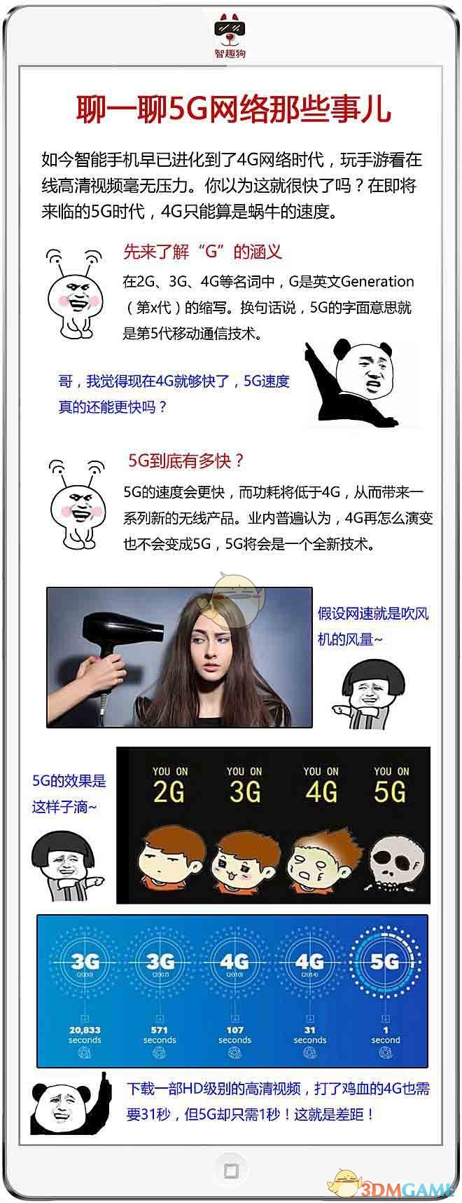 什么是5G？5G网络简介