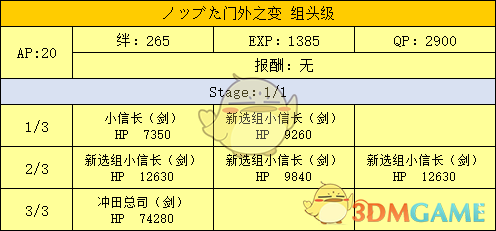 《命运冠位指定》明治维新副本配置及掉落