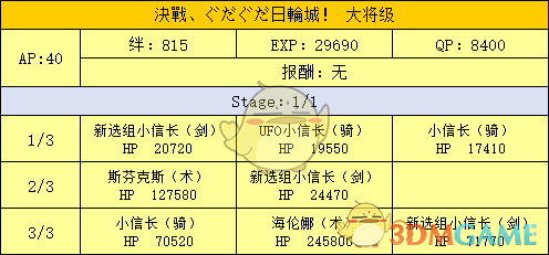 《命运冠位指定》明治维新副本配置及掉落