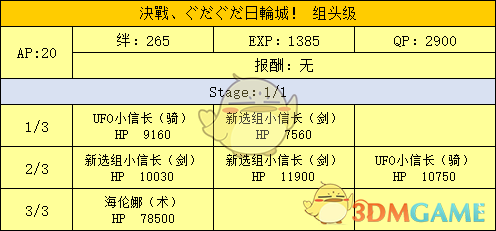 《命运冠位指定》明治维新副本配置及掉落