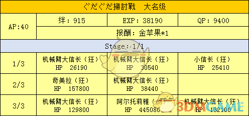 《命运冠位指定》明治维新副本配置及掉落