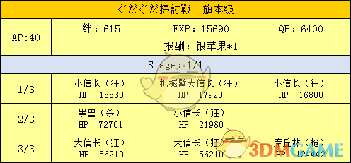 《命运冠位指定》明治维新副本配置及掉落