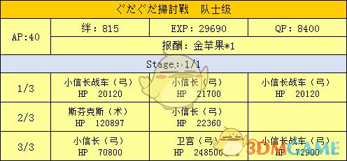 《命运冠位指定》明治维新副本配置及掉落