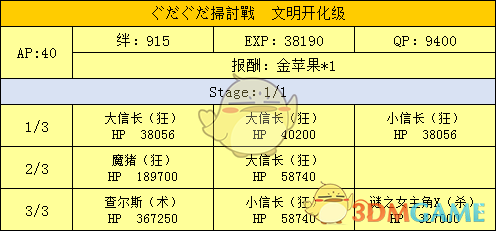 《命运冠位指定》明治维新副本配置及掉落