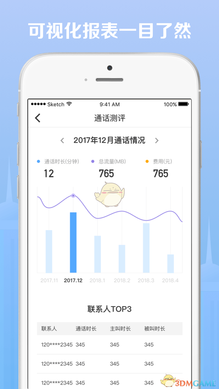 点滴信用手机软件app截图