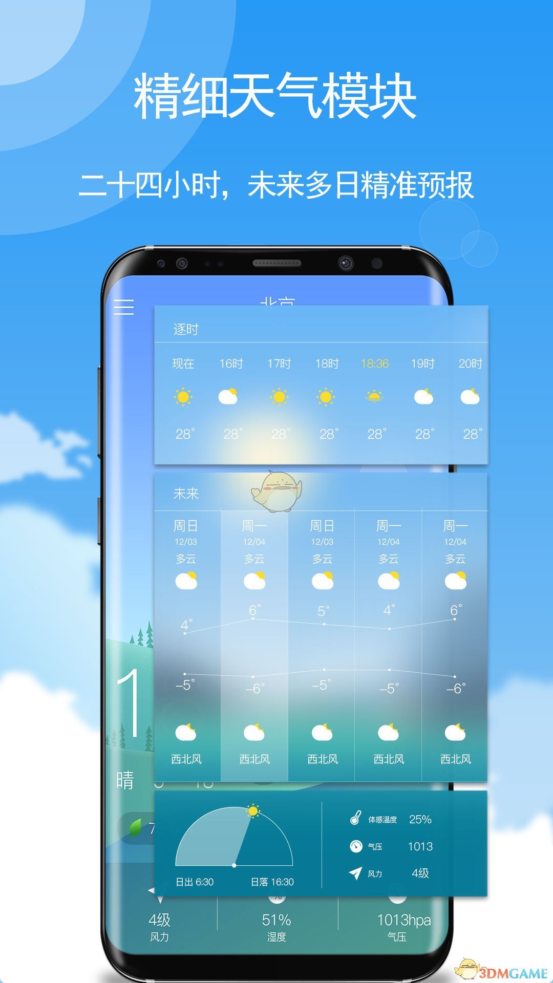 玛雅天气手机软件app截图