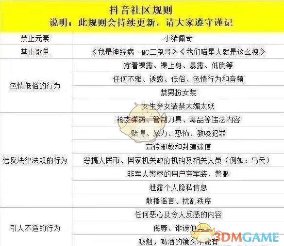 《抖音》小猪佩奇为什么被封杀  封杀小猪佩奇怎么回事 ？