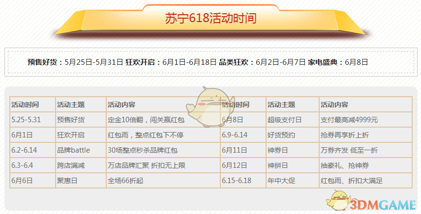 2018苏宁618活动攻略