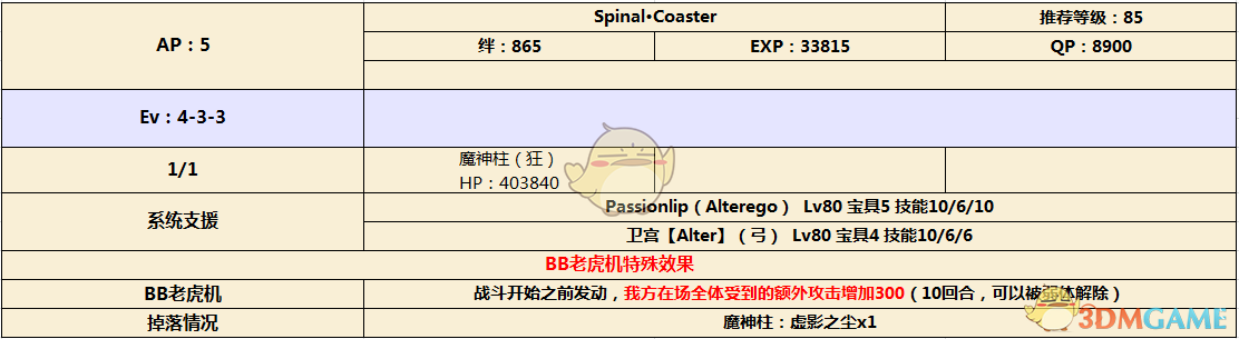 《命运冠位指定》CCC联动活动剧情第四幕配置介绍