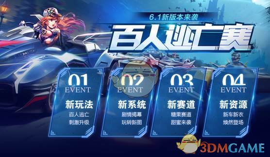 《QQ飞车手游》6月1日更新内容介绍