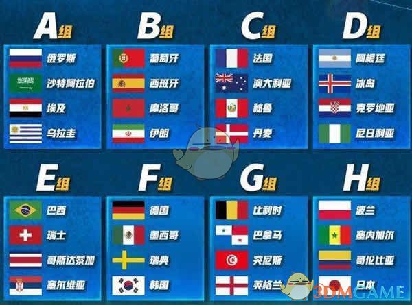 2022全国杯完整版赛程表(悉数64场比赛工夫张罗)万博虚拟世界杯(图1)