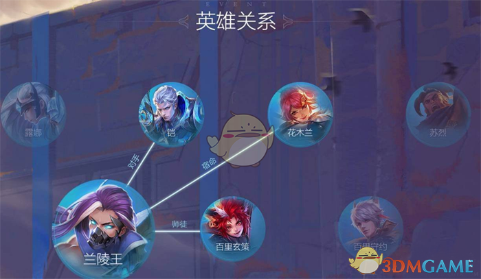 WHAT-“边境突围”延续王者荣耀世界观 为IP赋能