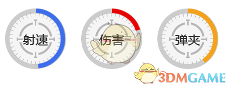 《王牌战争：代号英雄》步枪M416图鉴介绍