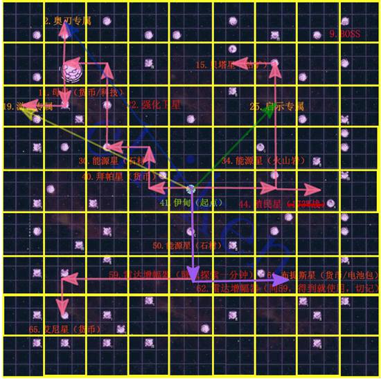 《不思议迷宫》M01星域行星建筑解析