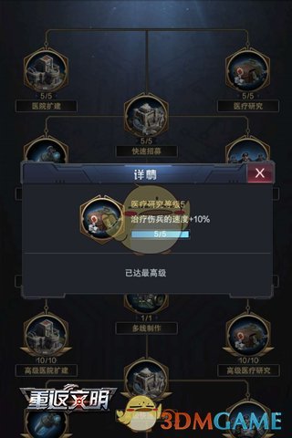 《重返文明》军队提升心得分享