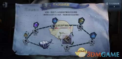 《第五人格》深渊的呼唤2玩法介绍