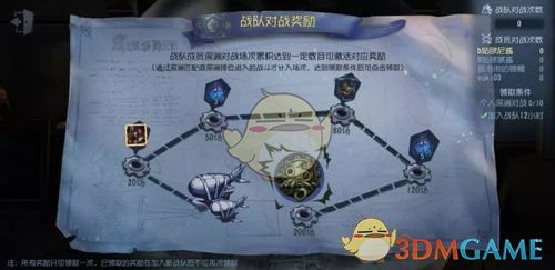 《第五人格》深渊的呼唤2玩法介绍