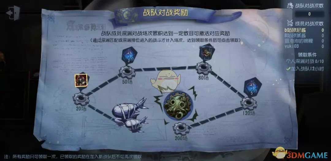 《第五人格》深渊的呼唤2有什么奖励 