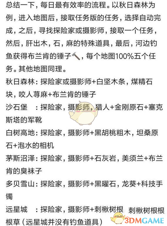 《明日之后》暗改了哪些内容