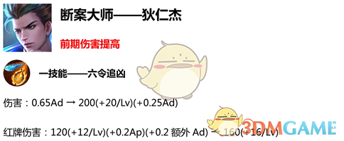 《王者荣耀》1月17日更新维护公告