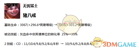 《王者荣耀》体验服2月21日停机更新公告
