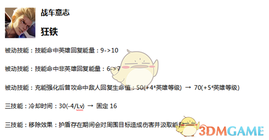 《王者荣耀》体验服2月21日停机更新公告
