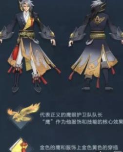 《王者荣耀》s15信誉皮肤获取攻略