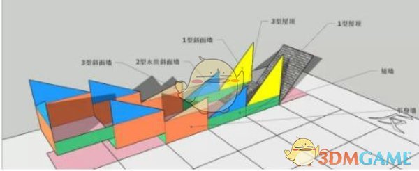 《明日之后》烛龙仙台房子建造攻略