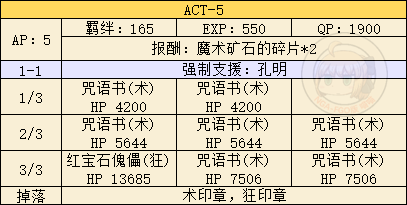 《FGO》FZ联动复刻活动攻略大全