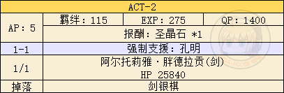 《FGO》FZ联动复刻活动攻略大全