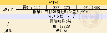 《FGO》FZ联动复刻活动攻略大全