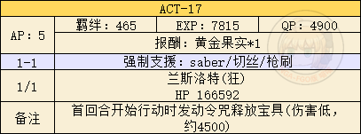 《FGO》FZ联动复刻活动攻略大全