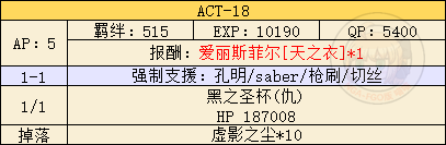 《FGO》FZ联动复刻活动攻略大全