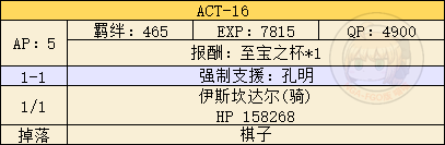 《FGO》FZ联动复刻活动攻略大全